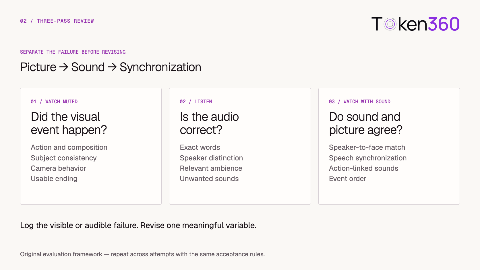 Review muted picture, audio alone, and picture with sound before revising the failed relationship.