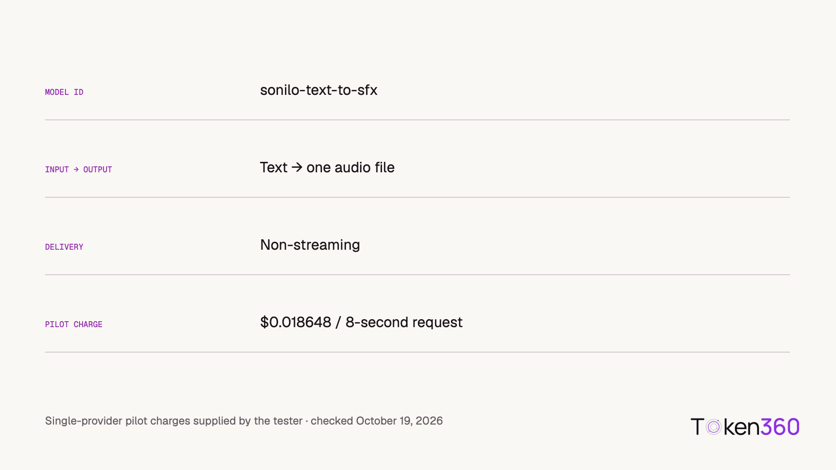 Sonilo model ID, text-to-audio workflow, non-streaming delivery and observed pilot charge.
