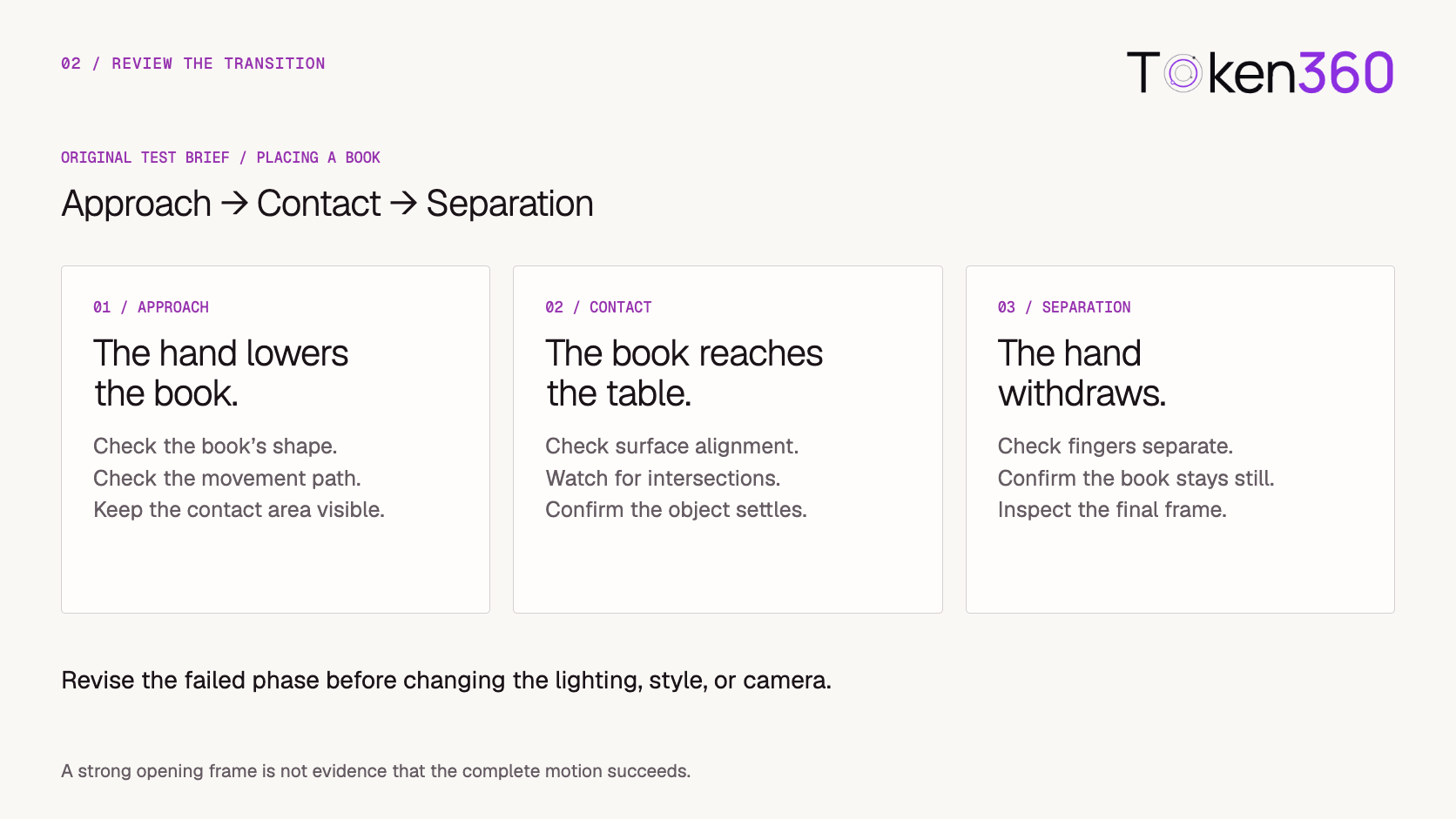 Review a book placement through approach, contact, and hand separation.