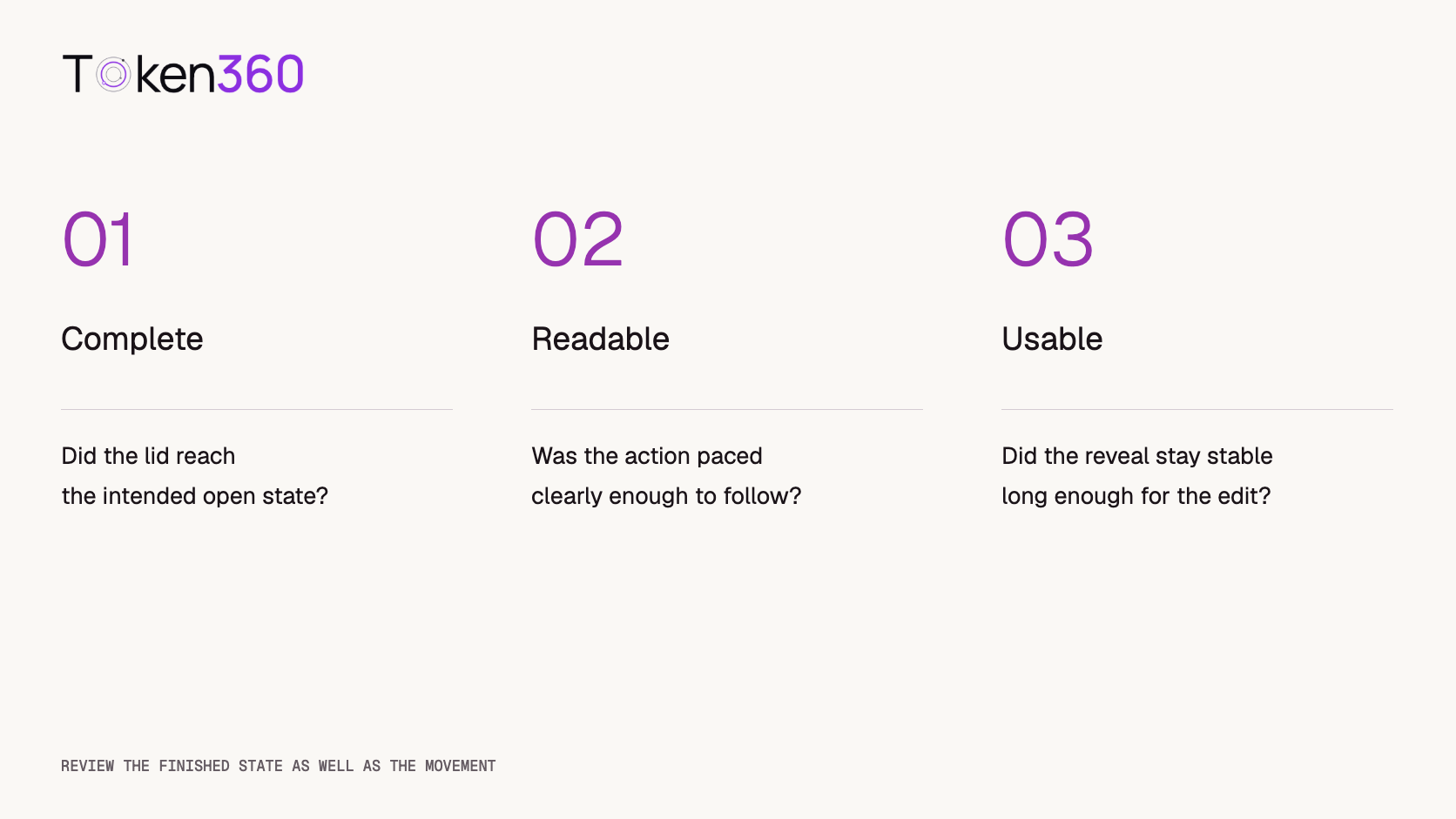 A review sequence asks whether the action completes, whether its pacing is readable, and whether the finished state remains usable for the edit.
