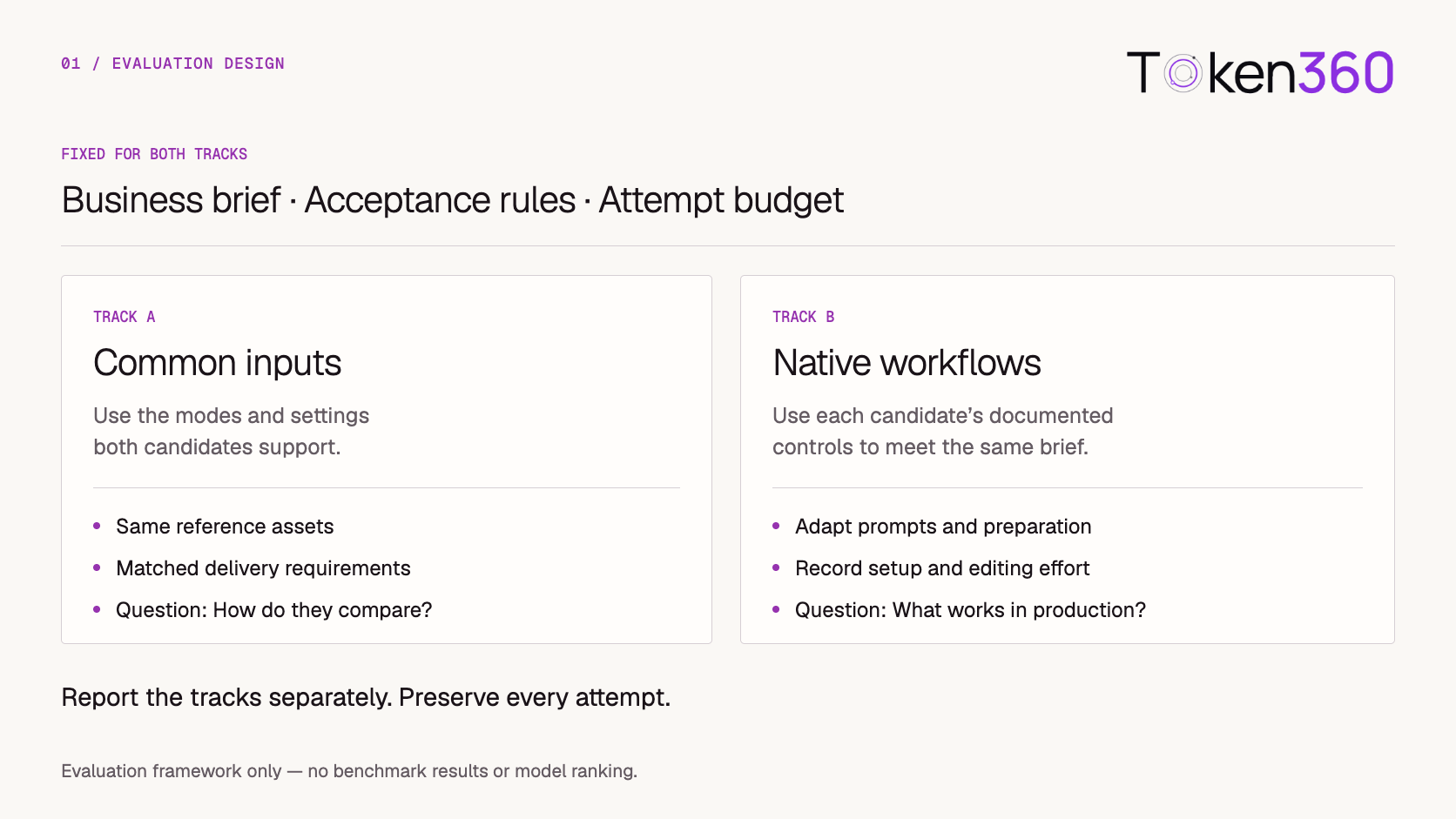 Evaluate common inputs and native workflows separately under the same production brief.