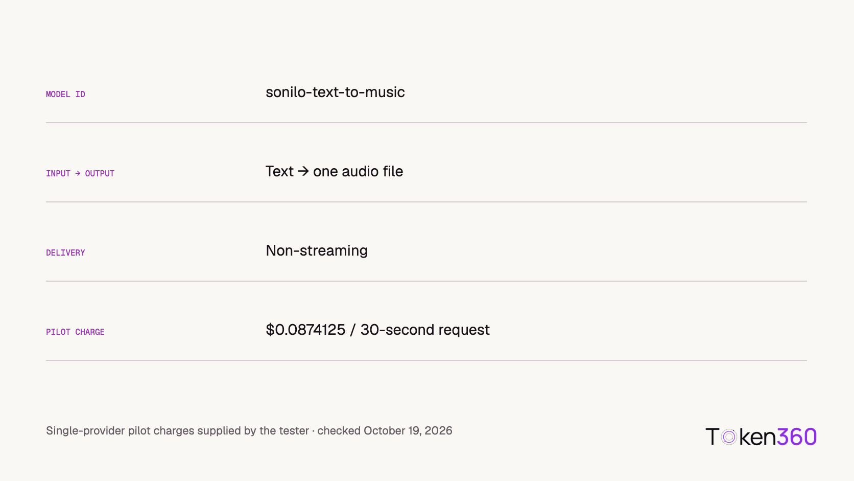 Sonilo model ID, text-to-audio workflow, non-streaming delivery and observed pilot charge.