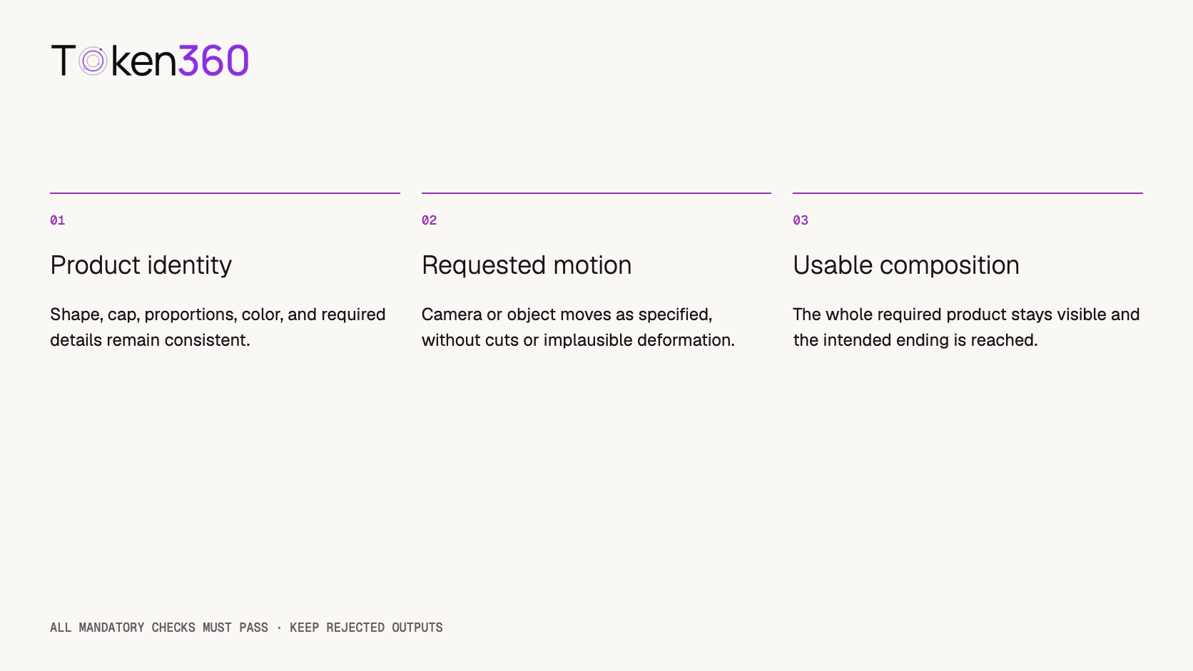 Acceptance gates checking product identity, requested motion, and usable composition before a clip is approved