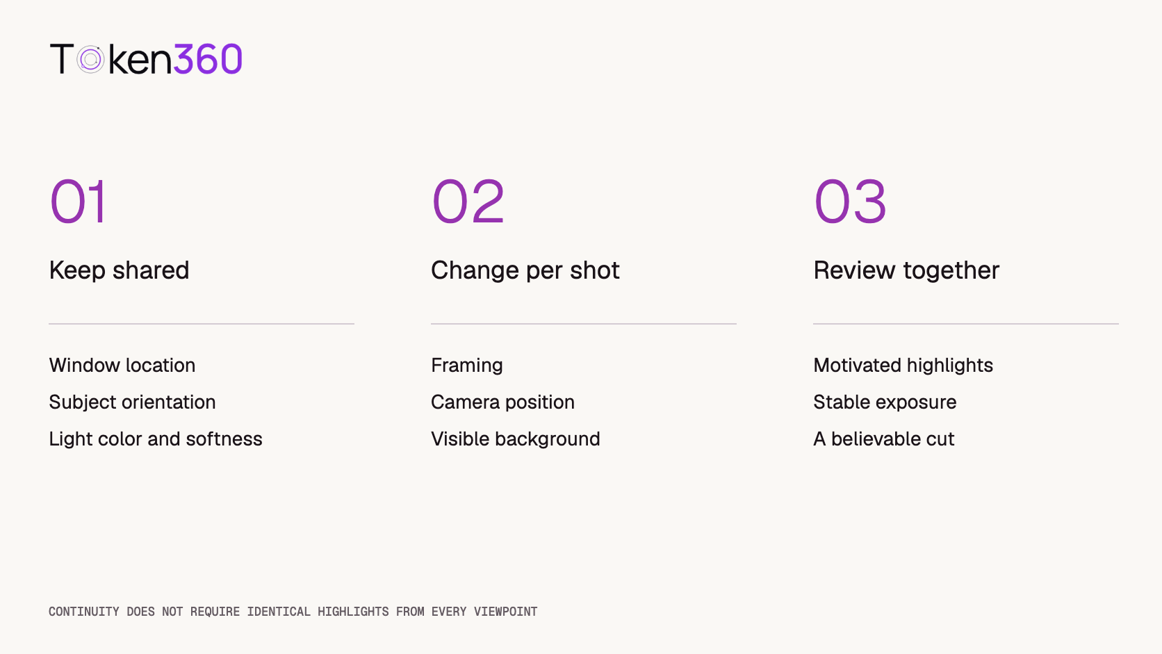 A lighting continuity checklist separates shared scene anchors from shot-specific composition and natural changes caused by viewpoint.