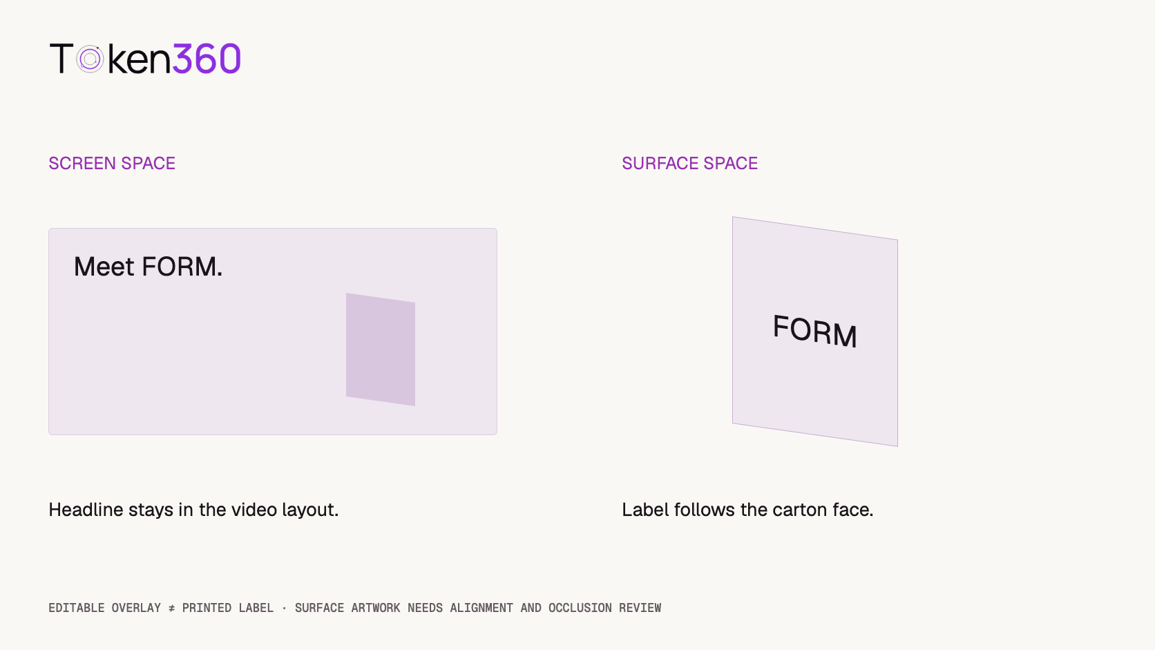 A screen-fixed headline is separated from a label attached to a moving carton face; the latter needs surface alignment and occlusion handling.